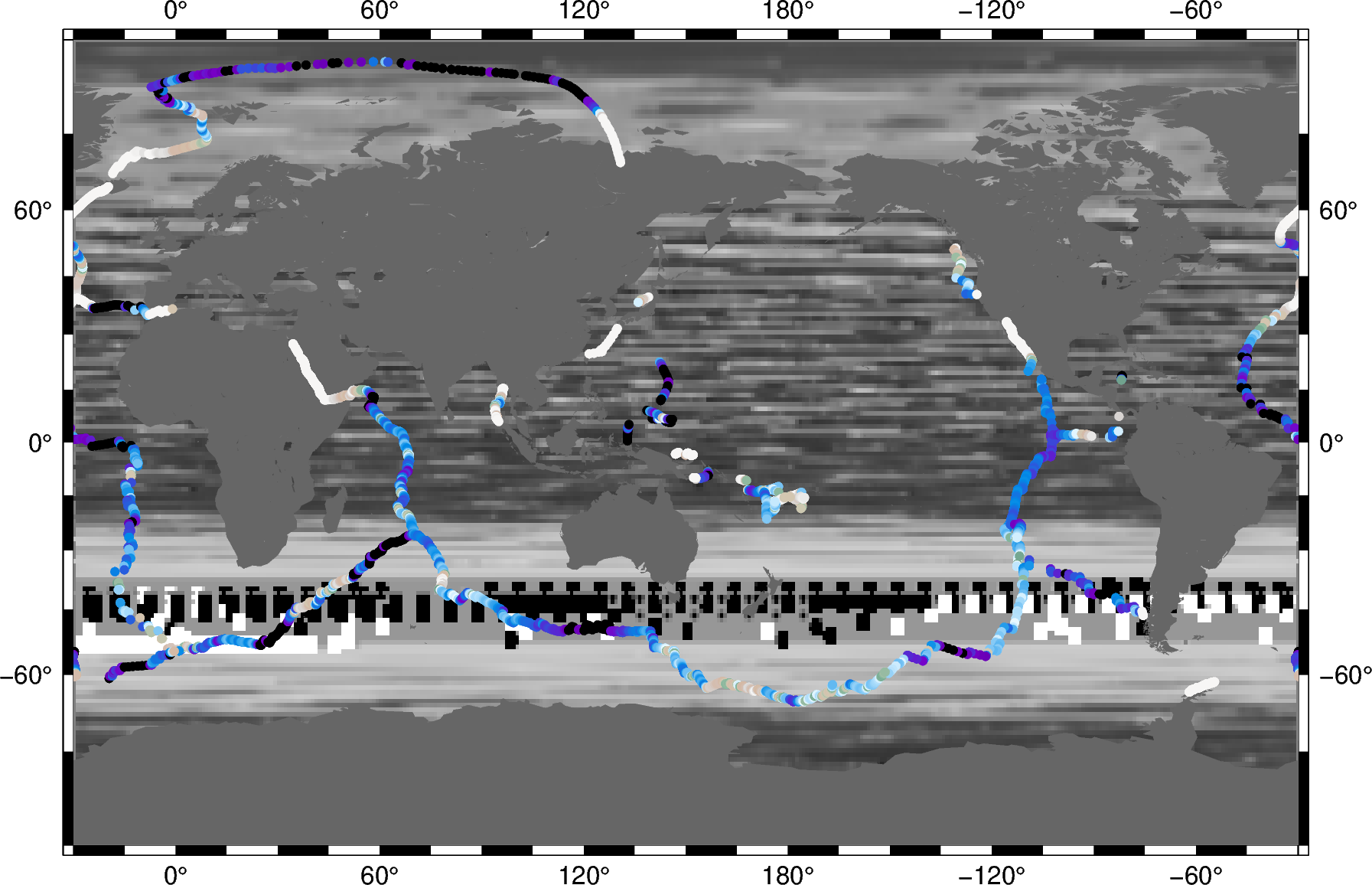 track sampling